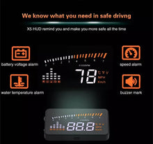 Load image into Gallery viewer, X5 3 Inch Car HUD OBD2 II Head Up Display
